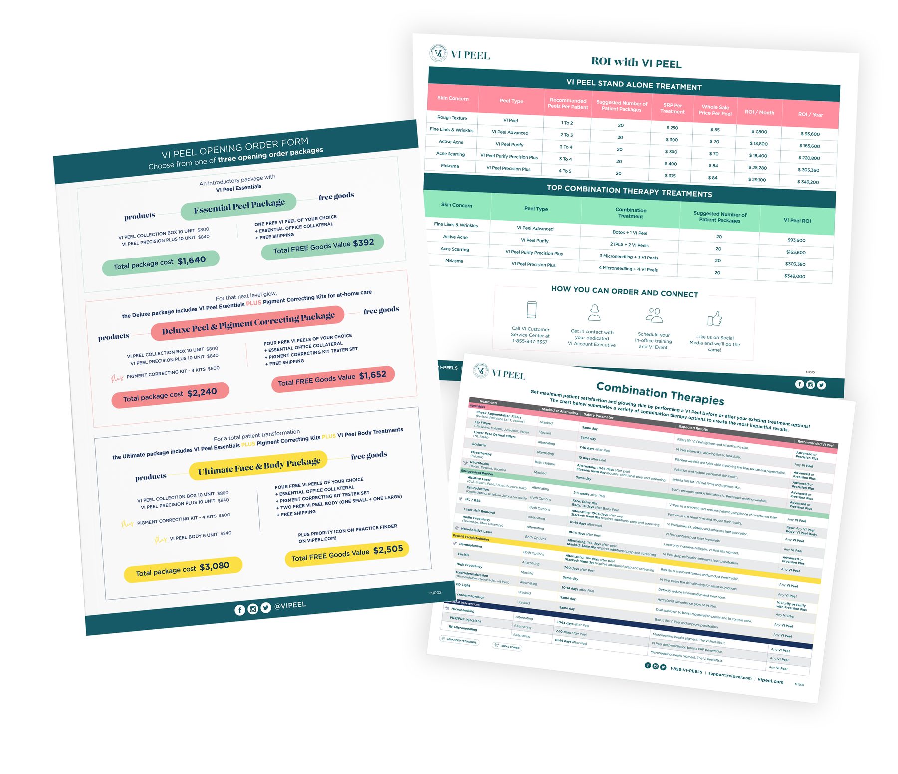 VI Peel Education and Marketing Package Sales Sheet