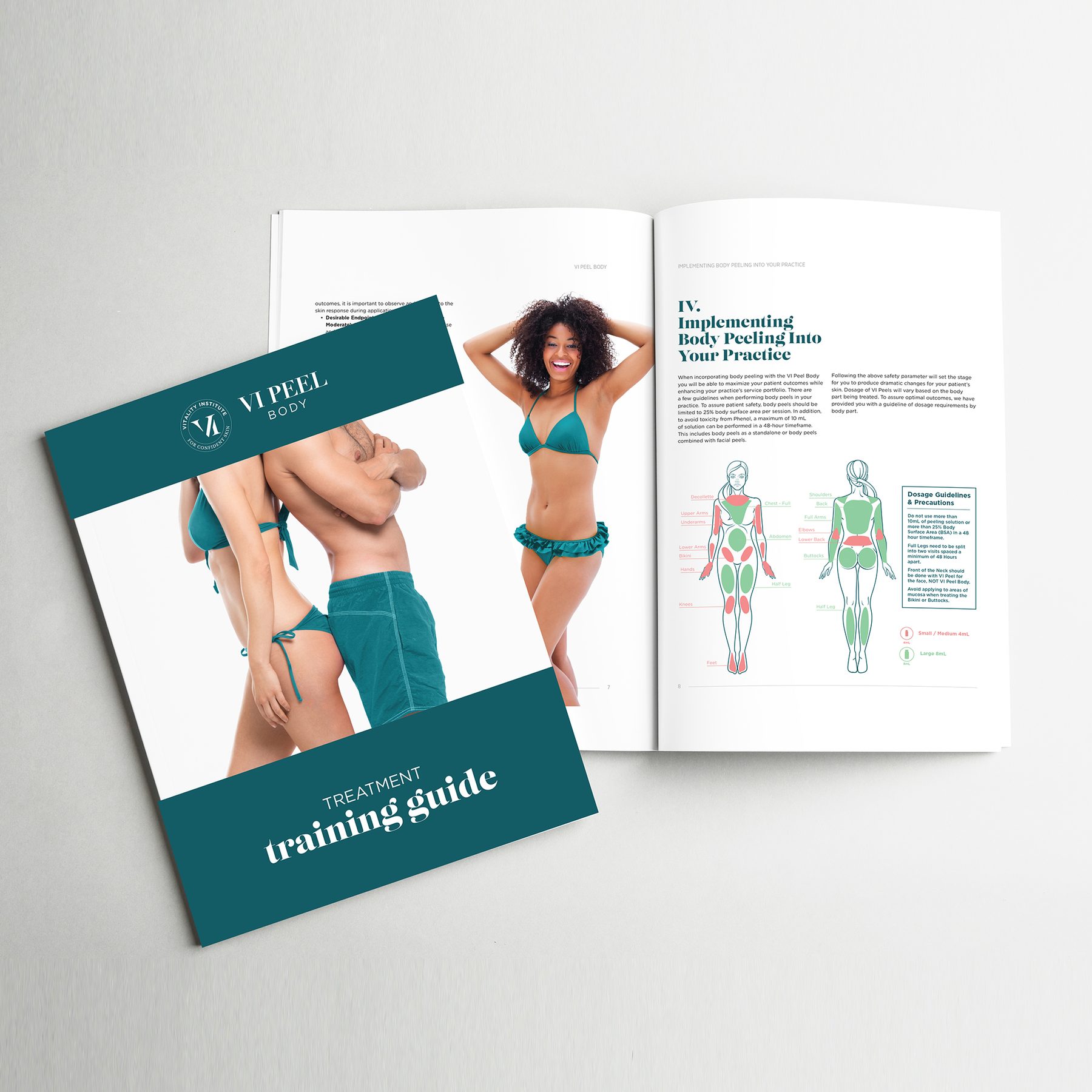 VI Peel Body Practitioners Education Training Guide
