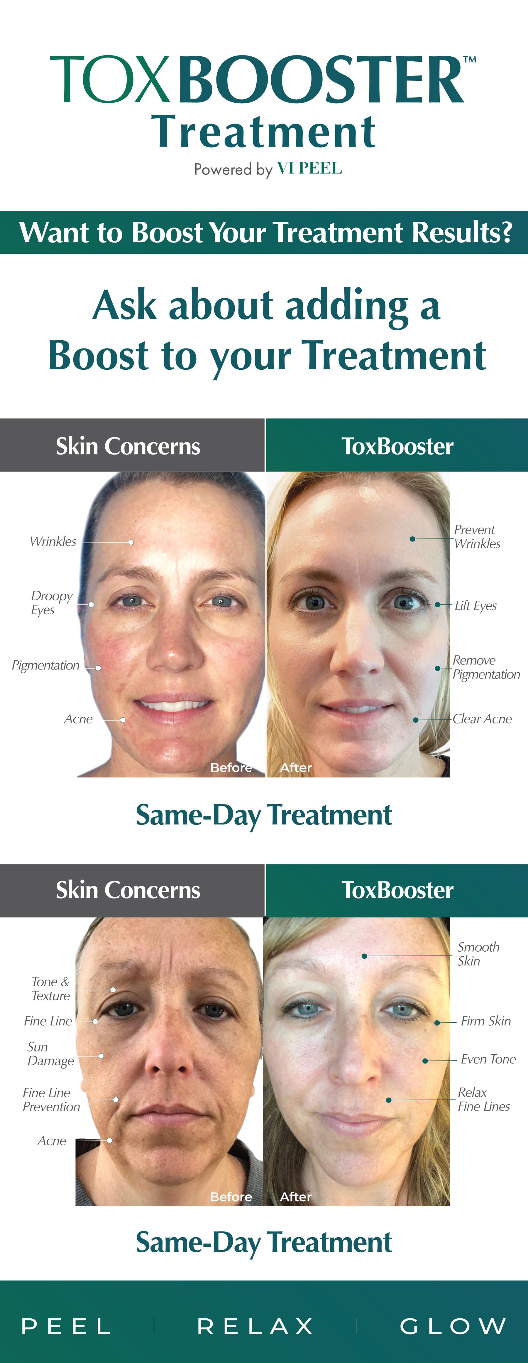 ToxBooster Treatment